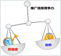 怎样使我的推广结果展现在左侧的推广位置