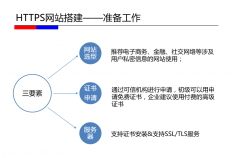 HTTPS改造通用解决方案